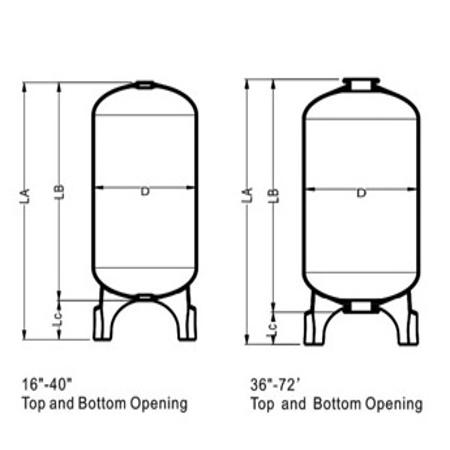 equipment infomation t